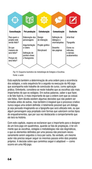 TCC Tiago Henrique Ribeiro — Analogico e Interativo