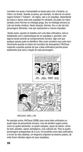 TCC Tiago Henrique Ribeiro — Analogico e Interativo