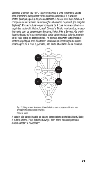 TCC Tiago Henrique Ribeiro — Analogico e Interativo