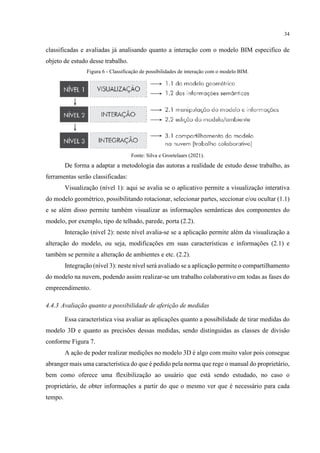 34
classificadas e avaliadas já analisando quanto a interação com o modelo BIM especifico de
objeto de estudo desse trabalho.
Figura 6 - Classificação de possibilidades de interação com o modelo BIM.
Fonte: Silva e Groetelaars (2021).
De forma a adaptar a metodologia das autoras a realidade de estudo desse trabalho, as
ferramentas serão classificadas:
Visualização (nível 1): aqui se avalia se o aplicativo permite a visualização interativa
do modelo geométrico, possibilitando rotacionar, selecionar partes, seccionar e/ou ocultar (1.1)
e se além disso permite também visualizar as informações semânticas dos componentes do
modelo, por exemplo, tipo de telhado, parede, porta (2.2).
Interação (nível 2): neste nível avalia-se se a aplicação permite além da visualização a
alteração do modelo, ou seja, modificações em suas características e informações (2.1) e
também se permite a alteração de ambientes e etc. (2.2).
Integração (nível 3): neste nível será avaliado se a aplicação permite o compartilhamento
do modelo na nuvem, podendo assim realizar-se um trabalho colaborativo em todas as fases do
empreendimento.
4.4.3 Avaliação quanto a possibilidade de aferição de medidas
Essa característica visa avaliar as aplicações quanto a possibilidade de tirar medidas do
modelo 3D e quanto as precisões dessas medidas, sendo distinguidas as classes de divisão
conforme Figura 7.
A ação de poder realizar medições no modelo 3D é algo com muito valor pois consegue
abranger mais uma característica do que é pedido pela norma que rege o manual do proprietário,
bem como oferece uma flexibilização ao usuário que está sendo estudado, no caso o
proprietário, de obter informações a partir do que o mesmo ver que é necessário para cada
tempo.
 