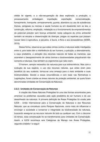 obtida lei vigente, e a não-recuperação da área explorada; a produção, o
processamento, embalagem, importação, exportação, comercialização,
fornecimento, transporte, armazenamento, guarda, abandono ou uso de substâncias
tóxicas, perigosas ou nocivas a saúde humana ou em desacordo com as leis; a
construção, reforma, ampliação, instalação ou o funcionamento de empreendimentos
de potencial poluidor sem licença ambiental; nesta categoria de crime ambiental
também se encaixa a disseminação de doenças, pragas ou espécies que possam
causar dano à agricultura, à pecuária, à fauna, à flora e aos ecossistemas (SEMA,
2010).
Dessa forma, observa-se que estes crimes contra a natureza estão interligados
entre si, pois todos têm a interferência do ser humano, a poluição, o desmatamento,
a caça predatória, a extração dos recursos naturais de todas as maneiras, que
acarretam o desaparecimento de vários biomas e biodiversidades prejudicando não
somente a natureza, mas também os organismos que nela vivem.
O homem, sempre necessitou da natureza para sua sobrevivência. Mas com a
evolução da sua espécie, o uso dos recursos naturais, que antes eram para
beneficio do seu sustento, tornou-se uma ameaça para o meio ambiente e suas
biodiversidades. Devido a essas circunstâncias e com base nas Normativas e
Legislações, foram criadas as áreas naturais de proteção ambiental, as quais foram
denominadas Unidades de Conservação da Natureza.
2.2.2 - Unidades de Conservação da Natureza
A criação das Áreas Naturais Protegidas foi uma das formas encontradas para
amenizar os problemas causados pela ação predatória do ser humano e do uso
desenfreado da natureza. A primeira definição de Áreas Protegidas foi criada pela
IUCN - União Internacional para a Conservação da Natureza e dos Recursos
Naturais, que as conceituou como Parques Nacionais, como meio de influenciar e
encorajar a sociedade a conservar a integridade da biodiversidade da natureza,
buscando assegurar os recursos naturais de todo ou qualquer uso. Com o decorrer
do tempo, essa conceituação foi se transformando para Unidades de Conservação.
Assim, a IUCN reconhece seis Categorias de Manejo nas Áreas Protegidas,
segundo a tabela 1 a seguir:
32
 