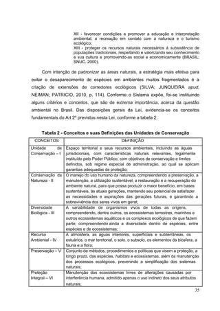 XII - favorecer condições e promover a educação e interpretação
ambiental, a recreação em contato com a natureza e o turismo
ecológico;
XIII - proteger os recursos naturais necessários à subsistência de
populações tradicionais, respeitando e valorizando seu conhecimento
e sua cultura e promovendo-as social e economicamente (BRASIL;
SNUC, 2000).
Com intenção de padronizar as áreas naturais, a estratégia mais efetiva para
evitar o desaparecimento de espécies em ambientes muitos fragmentados é a
criação de extensões de corredores ecológicos (SILVA; JUNQUEIRA apud,
NEIMAN; PATRICIO, 2010, p. 114). Conforme o Sistema expõe, foi-se instituindo
alguns critérios e conceitos, que são de extrema importância, acerca da questão
ambiental no Brasil. Das disposições gerais da Lei, evidencia-se os conceitos
fundamentais do Art 2º previstos nesta Lei, conforme a tabela 2.
Tabela 2 - Conceitos e suas Definições das Unidades de Conservação
CONCEITOS DEFINIÇÃO
Unidade de Espaço territorial e seus recursos ambientais, incluindo as águas
Conservação – I jurisdicionais, com características naturais relevantes, legalmente
instituído pelo Poder Público, com objetivos de conservação e limites
definidos, sob regime especial de administração, ao qual se aplicam
garantias adequadas de proteção;
Conservação da O manejo do uso humano da natureza, compreendendo a preservação, a
Natureza - II manutenção, a utilização sustentável, a restauração e a recuperação do
ambiente natural, para que possa produzir o maior benefício, em bases
sustentáveis, às atuais gerações, mantendo seu potencial de satisfazer
as necessidades e aspirações das gerações futuras, e garantindo a
sobrevivência dos seres vivos em geral;
Diversidade A variabilidade de organismos vivos de todas as origens,
Biológica - III compreendendo, dentre outros, os ecossistemas terrestres, marinhos e
outros ecossistemas aquáticos e os complexos ecológicos de que fazem
parte; compreendendo ainda a diversidade dentro de espécies, entre
espécies e de ecossistemas;
Recurso A atmosfera, as águas interiores, superficiais e subterrâneas, os
Ambiental - IV estuários, o mar territorial, o solo, o subsolo, os elementos da biosfera, a
fauna e a flora;
Preservação – V Conjunto de métodos, procedimentos e políticas que visem a proteção, a
longo prazo, das espécies, habitats e ecossistemas, além da manutenção
dos processos ecológicos, prevenindo a simplificação dos sistemas
naturais;
Proteção Manutenção dos ecossistemas livres de alterações causadas por
Integral – VI interferência humana, admitido apenas o uso indireto dos seus atributos
naturais;
35
 