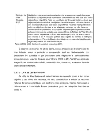 Refúgio de O objetivo proteger ambientes naturais onde se asseguram condições para a
Vida existência ou reprodução de espécies ou comunidades da flora local e da fauna
Silvestre- residente ou migratória. Pode ser constituído por áreas particulares, desde que
RVS seja possível compatibilizar os objetivos da unidade com a utilização da terra e
dos recursos naturais do local pelos proprietários. Havendo incompatibilidade
entre os objetivos da área e as atividades privadas ou não havendo
aquiescência do proprietário às condições propostas pelo órgão responsável
pela administração da unidade para a coexistência do Refúgio de Vida Silvestre
com o uso da propriedade, a área deve ser desapropriada, de acordo com o
que dispõe a lei. A visitação pública está sujeita às normas e restrições
estabelecidas no Plano de Manejo da unidade, às normas estabelecidas pelo
órgão responsável por sua administração.
Fonte: BRASIL (2000, Capítulo III). Adaptado pela autora (2011).
É possível se observar na tabela acima, que as Unidades de Conservação de
Uso Indireto, visam a proteção e conservação total da biodiversidade, por
precisarem de cuidados e por possuírem uma fragilidade e particularidades
ambientais onde, segundo Diegues apud Vilhena (2010, p. 29), “as UC‟s de proteção
integral foram criadas sob a visão preservacionista, mantendo, a natureza livre da
interferência do homem”.
2.2.2.2 - UC’s de Uso Sustentável
As UC‟s de Uso Sustentável estão inseridas no segundo grupo e têm como
objetivo o uso direto dos recursos, ou seja, compatibilizar e utilizar os recursos
naturais de forma sustentável, sem destruir o meio ambiente, visando harmonizar a
natureza com a comunidade. Fazem parte deste grupo as categorias descritas na
tabela 4.
39
 