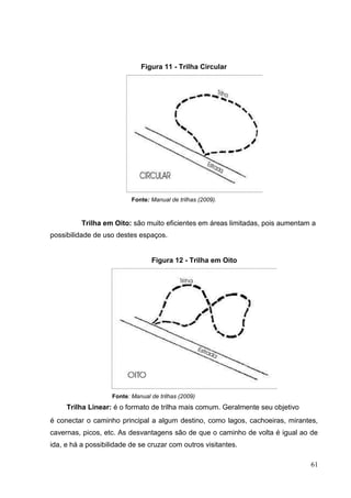 Figura 11 - Trilha Circular
Fonte: Manual de trilhas (2009).
Trilha em Oito: são muito eficientes em áreas limitadas, pois aumentam a
possibilidade de uso destes espaços.
Figura 12 - Trilha em Oito
Fonte: Manual de trilhas (2009)
Trilha Linear: é o formato de trilha mais comum. Geralmente seu objetivo
é conectar o caminho principal a algum destino, como lagos, cachoeiras, mirantes,
cavernas, picos, etc. As desvantagens são de que o caminho de volta é igual ao de
ida, e há a possibilidade de se cruzar com outros visitantes.
61
 