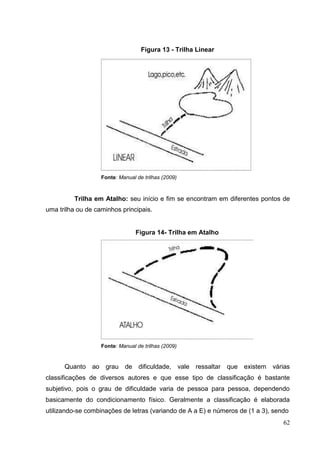 Figura 13 - Trilha Linear
Fonte: Manual de trilhas (2009)
Trilha em Atalho: seu início e fim se encontram em diferentes pontos de
uma trilha ou de caminhos principais.
Figura 14- Trilha em Atalho
Fonte: Manual de trilhas (2009)
Quanto ao grau de dificuldade, vale ressaltar que existem várias
classificações de diversos autores e que esse tipo de classificação é bastante
subjetivo, pois o grau de dificuldade varia de pessoa para pessoa, dependendo
basicamente do condicionamento físico. Geralmente a classificação é elaborada
utilizando-se combinações de letras (variando de A a E) e números de (1 a 3), sendo
62
 