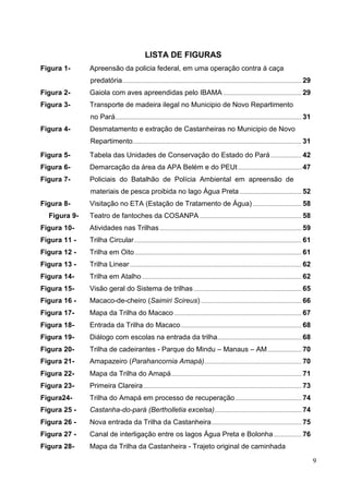 LISTA DE FIGURAS
Figura 1- Apreensão da policia federal, em uma operação contra á caça
predatória......................................................................................................................... 29
Figura 2- Gaiola com aves apreendidas pelo IBAMA ..................................................... 29
Figura 3- Transporte de madeira ilegal no Municipio de Novo Repartimento
no Pará.............................................................................................................................. 31
Figura 4- Desmatamento e extração de Castanheiras no Municipio de Novo
Repartimento.................................................................................................................. 31
Figura 5- Tabela das Unidades de Conservação do Estado do Pará..................... 42
Figura 6- Demarcação da área da APA Belém e do PEUt........................................... 47
Figura 7- Policiais do Batalhão de Polícia Ambiental em apreensão de
materiais de pesca proibida no lago Água Preta.......................................... 52
Figura 8- Visitação no ETA (Estação de Tratamento de Água) ................................. 58
Figura 9- Teatro de fantoches da COSANPA ..................................................................... 58
Figura 10- Atividades nas Trilhas................................................................................................ 59
Figura 11 - Trilha Circular................................................................................................................. 61
Figura 12 - Trilha em Oito................................................................................................................. 61
Figura 13 - Trilha Linear .................................................................................................................... 62
Figura 14- Trilha em Atalho............................................................................................................ 62
Figura 15- Visão geral do Sistema de trilhas......................................................................... 65
Figura 16 - Macaco-de-cheiro (Saimiri Scireus) .................................................................... 66
Figura 17- Mapa da Trilha do Macaco ...................................................................................... 67
Figura 18- Entrada da Trilha do Macaco.................................................................................. 68
Figura 19- Diálogo com escolas na entrada da trilha......................................................... 68
Figura 20- Trilha de cadeirantes - Parque do Mindu – Manaus – AM....................... 70
Figura 21- Amapazeiro (Parahancornia Amapá).................................................................. 70
Figura 22- Mapa da Trilha do Amapá........................................................................................ 71
Figura 23- Primeira Clareira........................................................................................................... 73
Figura24- Trilha do Amapá em processo de recuperação............................................. 74
Figura 25 - Castanha-do-pará (Bertholletia excelsa)........................................................... 74
Figura 26 - Nova entrada da Trilha da Castanheira............................................................. 75
Figura 27 - Canal de interligação entre os lagos Água Preta e Bolonha................... 76
Figura 28- Mapa da Trilha da Castanheira - Trajeto original de caminhada
9
 