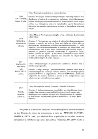 22
2008
FONTENELLE,
Isleide Arruda.
Título: Psicologia e marketing: da parceria à crítica.
Objetivo: As relações históricas entre psicologia e marketing diante de duas
abordagens: a história do pensamento em marketing e a importância que os
estudos psicológicos tiveram na constituição dessa disciplina; como projeto
político e de formação de uma nova mentalidade e a partir da qual essas
disciplinas são tomadas como atores e produtos na formação de uma nova
cultura.
2010
MOREIRA,
Jacqueline de
Oliveira
Título: Mídia e Psicologia: considerações sobre a influência da internet na
subjetividade.
Objetivo: A Psicologia, em sua condição de ciência híbrida entre as ciências
humanas e naturais, não pode se furtar ao trabalho de refletir sobre as
determinações históricas que modificam as posições subjetivas. A mídia
impressa e televisiva determina modos de existência, de subjetividade e de
relacionamento, mas a nova mídia, representada pela internet, amplia o
potencial de produção subjetiva, modificando as experiências físicas,
mentais e sociais dos sujeitos. A nova mídia, conectando o sujeito através
da rede da internet, produz impactos mais eficientes na subjetividade,
modificando as noções de tempo e espaço.
2011
MACHADO,
Ana Maria
Netto
BIANCHETTI,
Lucídio.
Título: (Des)fetichização do produtivismo acadêmico: desafios para o
trabalhador-pesquisador.
Objetivo: O artigo investiga como se estruturou, a partir do século XIX, a
complexa engenharia social que comanda o mundo, com a sobreposição de
processos históricos de longa duração e decisivos no Ocidente. Destaca-se o
surgimento das ciências humanas e sociais e seus compromissos cedo
selados com governos e homens de negócio.
2013
JESUS,
Jaqueline
Gomes de.
Título: Psicologia das massas: Contextos e Desafios Brasileiros.
Objetivo: O fenômeno das massas ou multidões tem sido objeto de vários
estudos. Este artigo apresenta um histórico do conceito de massas, sua
abordagem como construto psicossocial, o desenvolvimento do conceito e
os desafios para sua pesquisa e aplicação no âmbito da Psicologia Social
brasileira.
No Quadro 1 os resultados obtidos na revisão bibliográficas no qual inserem-se
na área História dos meios de comunicação, a partir de MACEBO; OLIVEIRA;
FONSECA; SILVA (2002) que relaciona desde as primeiras teorias sobre a temática
apresentando a contribuição de Marx e da Escola de Frankfurt; LIMA (2007) mostra o
 