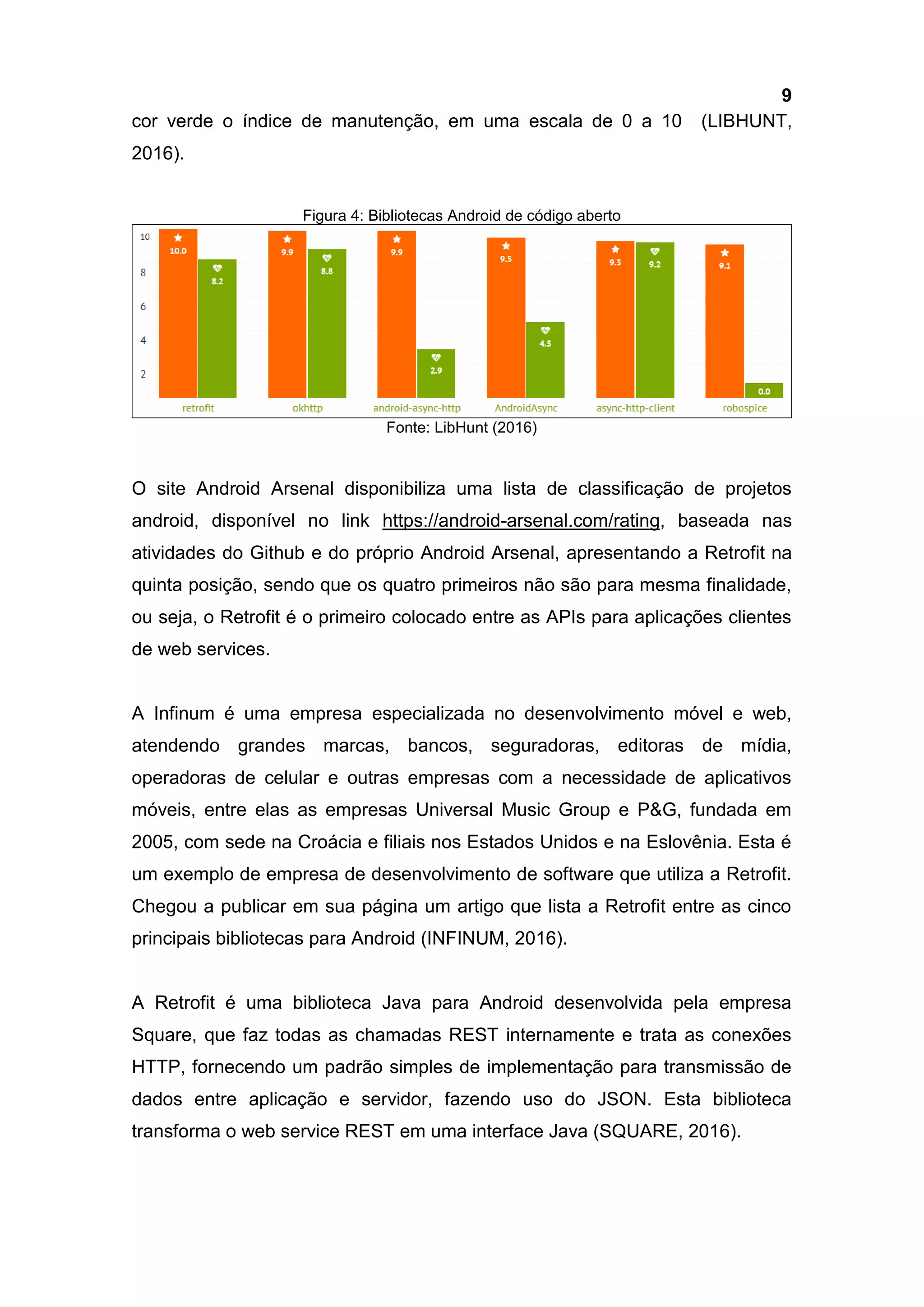 9
cor verde o índice de manutenção, em uma escala de 0 a 10 (LIBHUNT,
2016).
Figura 4: Bibliotecas Android de código aberto
Fonte: LibHunt (2016)
O site Android Arsenal disponibiliza uma lista de classificação de projetos
android, disponível no link https://android-arsenal.com/rating, baseada nas
atividades do Github e do próprio Android Arsenal, apresentando a Retrofit na
quinta posição, sendo que os quatro primeiros não são para mesma finalidade,
ou seja, o Retrofit é o primeiro colocado entre as APIs para aplicações clientes
de web services.
A Infinum é uma empresa especializada no desenvolvimento móvel e web,
atendendo grandes marcas, bancos, seguradoras, editoras de mídia,
operadoras de celular e outras empresas com a necessidade de aplicativos
móveis, entre elas as empresas Universal Music Group e P&G, fundada em
2005, com sede na Croácia e filiais nos Estados Unidos e na Eslovênia. Esta é
um exemplo de empresa de desenvolvimento de software que utiliza a Retrofit.
Chegou a publicar em sua página um artigo que lista a Retrofit entre as cinco
principais bibliotecas para Android (INFINUM, 2016).
A Retrofit é uma biblioteca Java para Android desenvolvida pela empresa
Square, que faz todas as chamadas REST internamente e trata as conexões
HTTP, fornecendo um padrão simples de implementação para transmissão de
dados entre aplicação e servidor, fazendo uso do JSON. Esta biblioteca
transforma o web service REST em uma interface Java (SQUARE, 2016).
 