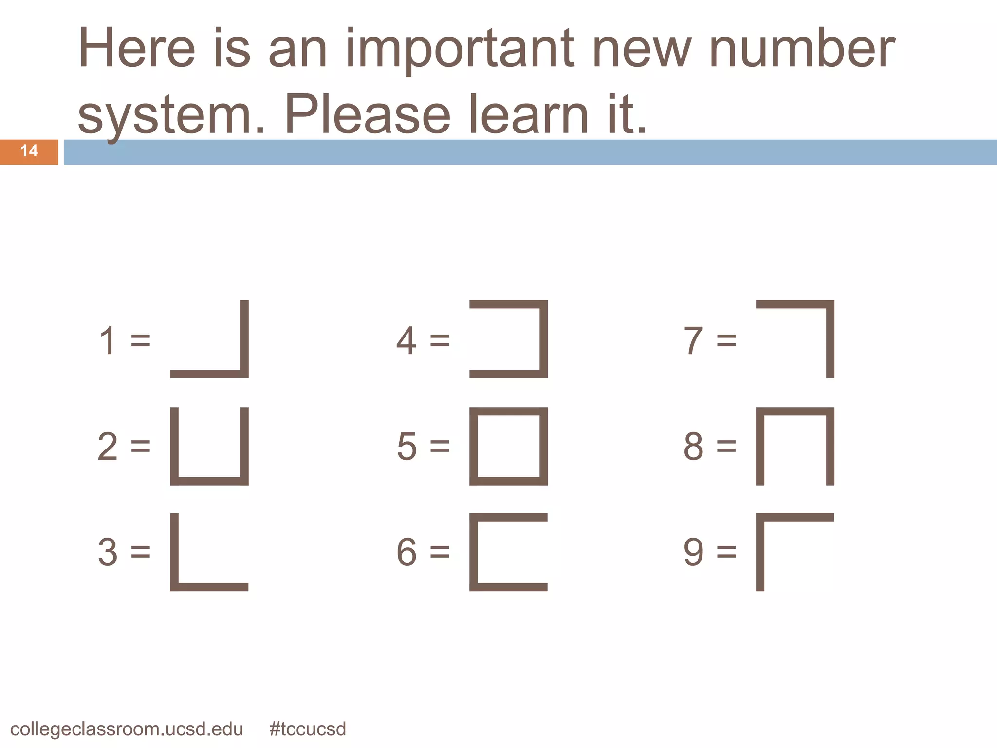 Here is an important new number
 14
       system. Please learn it.


         1=                            4=   7=

         2=                            5=   8=

         3=                            6=   9=



collegeclassroom.ucsd.edu   #tccucsd
 