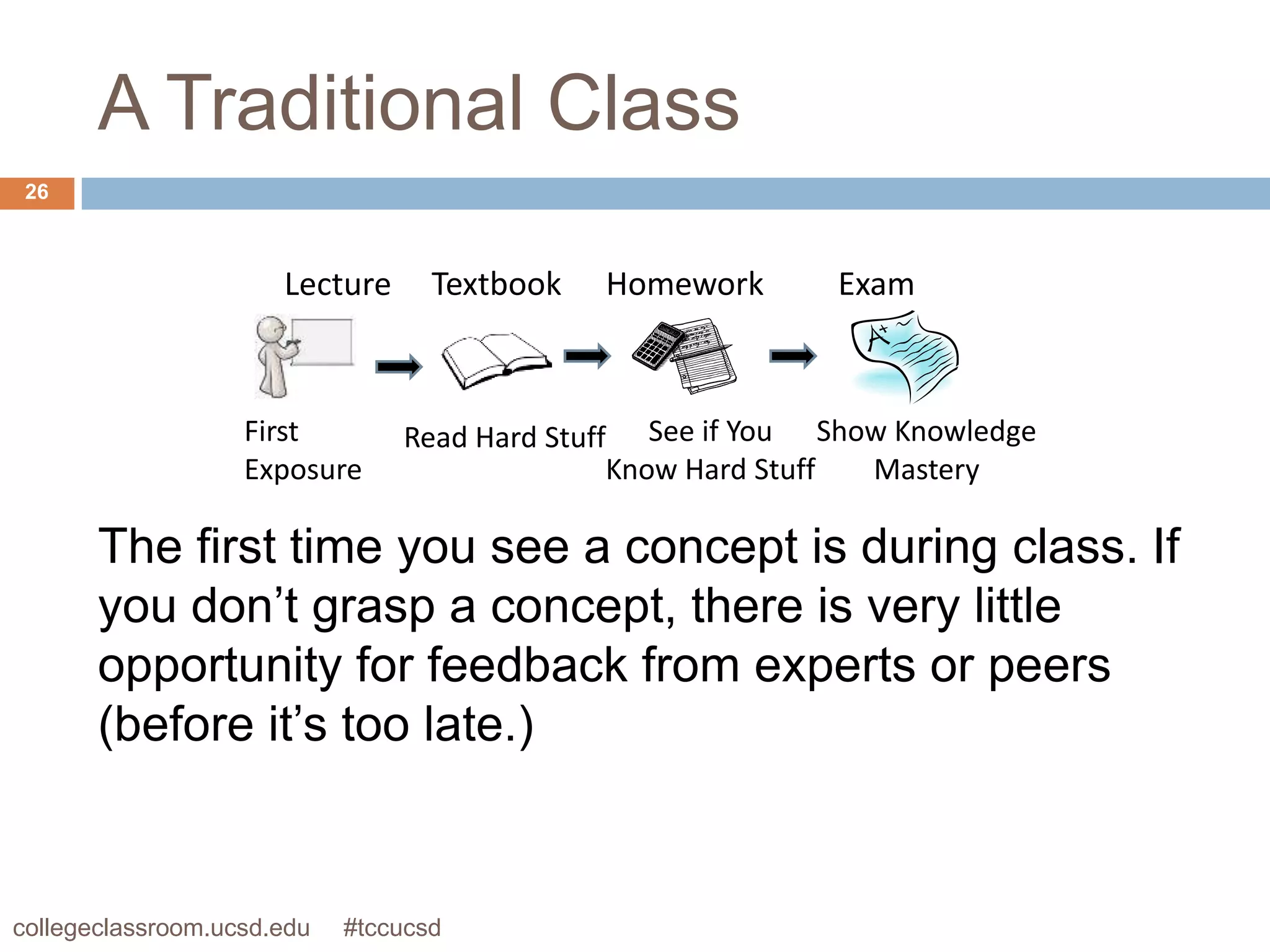 A Traditional Class
 26



                      Lecture      Textbook   Homework      Exam



                   First        Read Hard Stuff See if You Show Knowledge
                   Exposure                    Know Hard Stuff Mastery

       The first time you see a concept is during class. If
       you don’t grasp a concept, there is very little
       opportunity for feedback from experts or peers
       (before it’s too late.)


collegeclassroom.ucsd.edu   #tccucsd
 