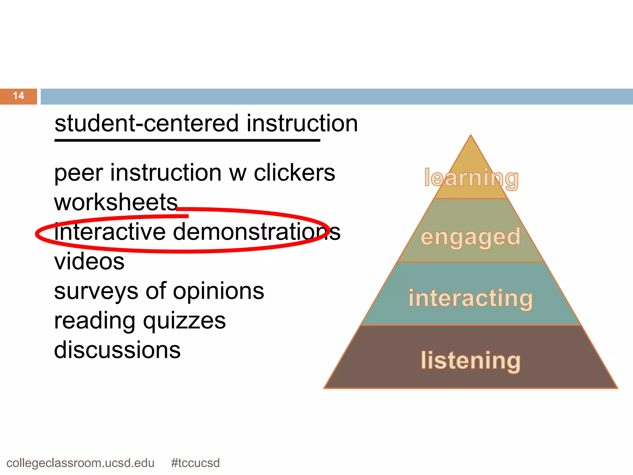 14


        student-centered instruction

       peer instruction w clickers
       worksheets
       interactive demonstrations
       videos
       surveys of opinions
       reading quizzes
       discussions



collegeclassroom.ucsd.edu   #tccucsd
 