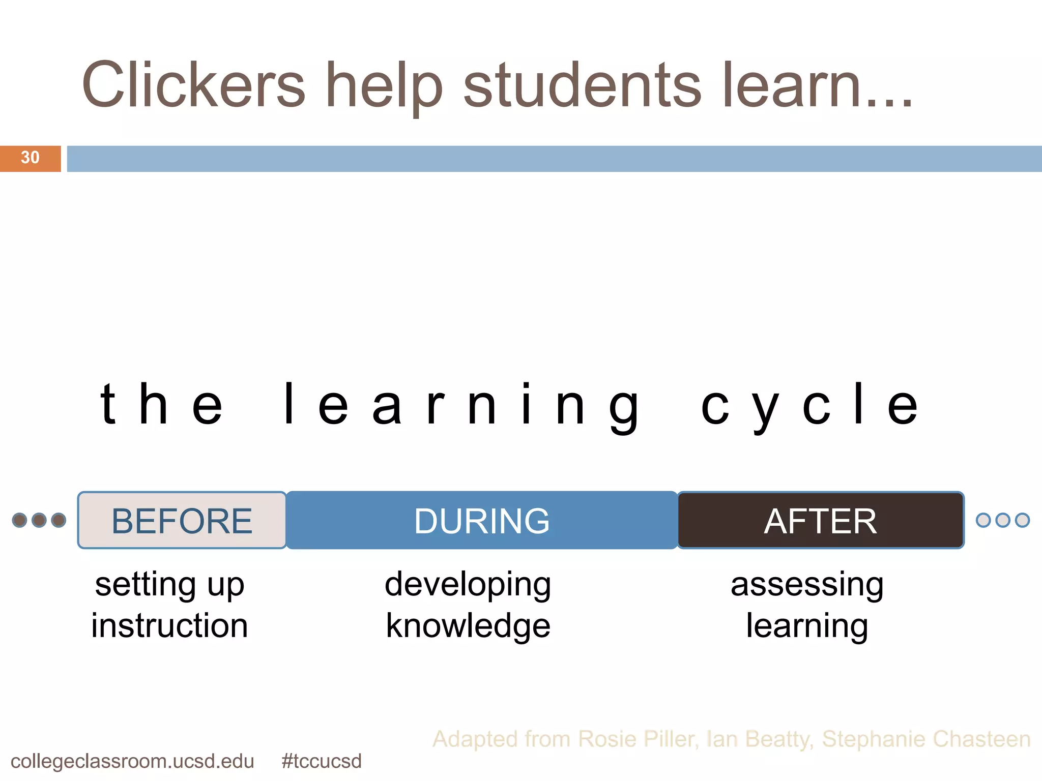 Clickers help students learn...
 30




         the                learning                              cycle
          BEFORE                        DURING                          AFTER
         setting up                    developing                    assessing
        instruction                    knowledge                      learning


                                         Adapted from Rosie Piller, Ian Beatty, Stephanie Chasteen
collegeclassroom.ucsd.edu   #tccucsd
 