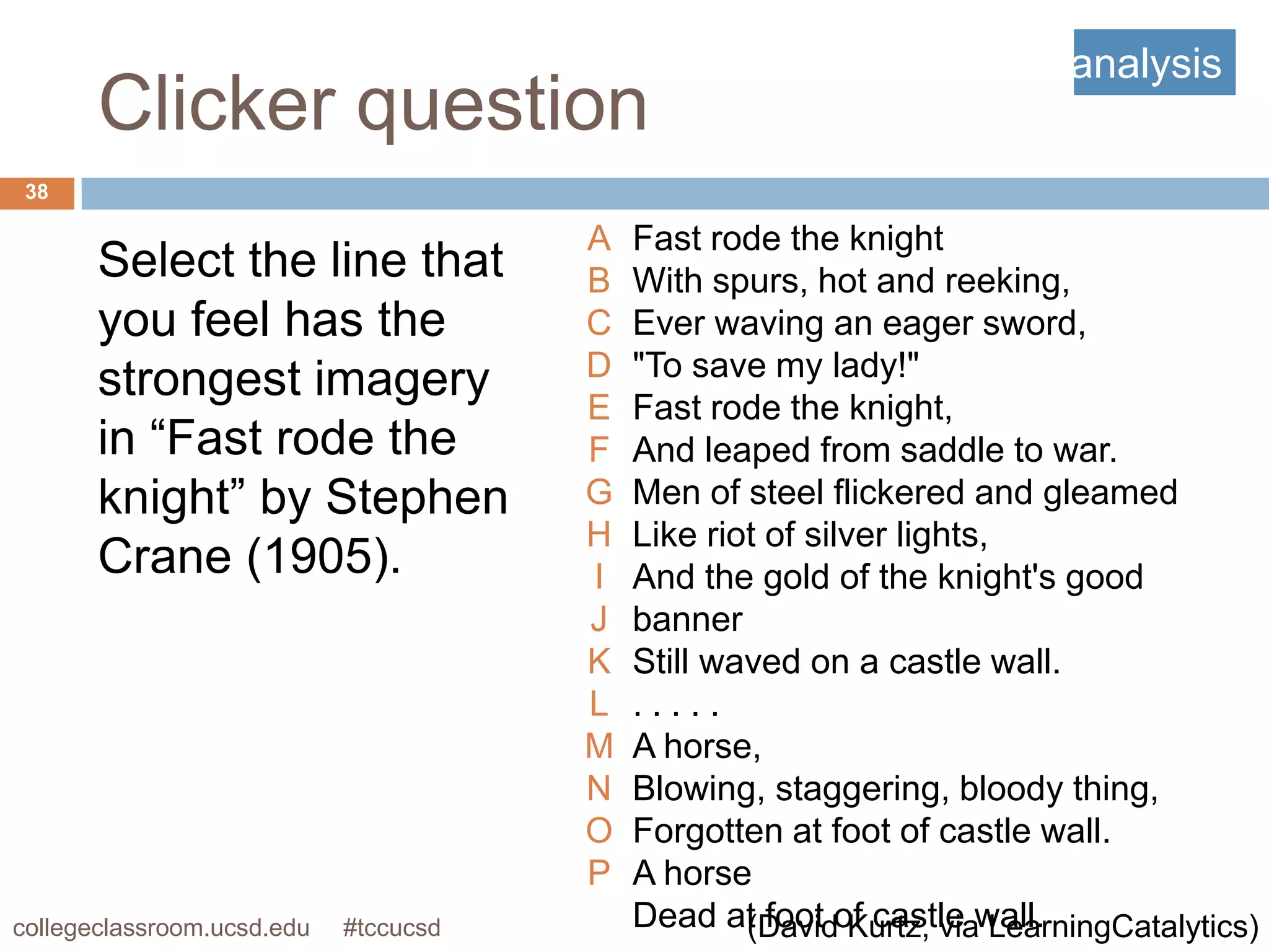 analysis
       Clicker question
 38

                                       A   Fast rode the knight
       Select the line that            B   With spurs, hot and reeking,
       you feel has the                C   Ever waving an eager sword,
                                       D   "To save my lady!"
       strongest imagery               E   Fast rode the knight,
       in “Fast rode the               F   And leaped from saddle to war.
       knight” by Stephen              G   Men of steel flickered and gleamed
                                       H   Like riot of silver lights,
       Crane (1905).                   I   And the gold of the knight's good
                                       J   banner
                                       K   Still waved on a castle wall.
                                       L   .....
                                       M   A horse,
                                       N   Blowing, staggering, bloody thing,
                                       O   Forgotten at foot of castle wall.
                                       P   A horse
collegeclassroom.ucsd.edu   #tccucsd       Dead at foot of castle wall.
                                                   (David Kurtz, via LearningCatalytics)
 