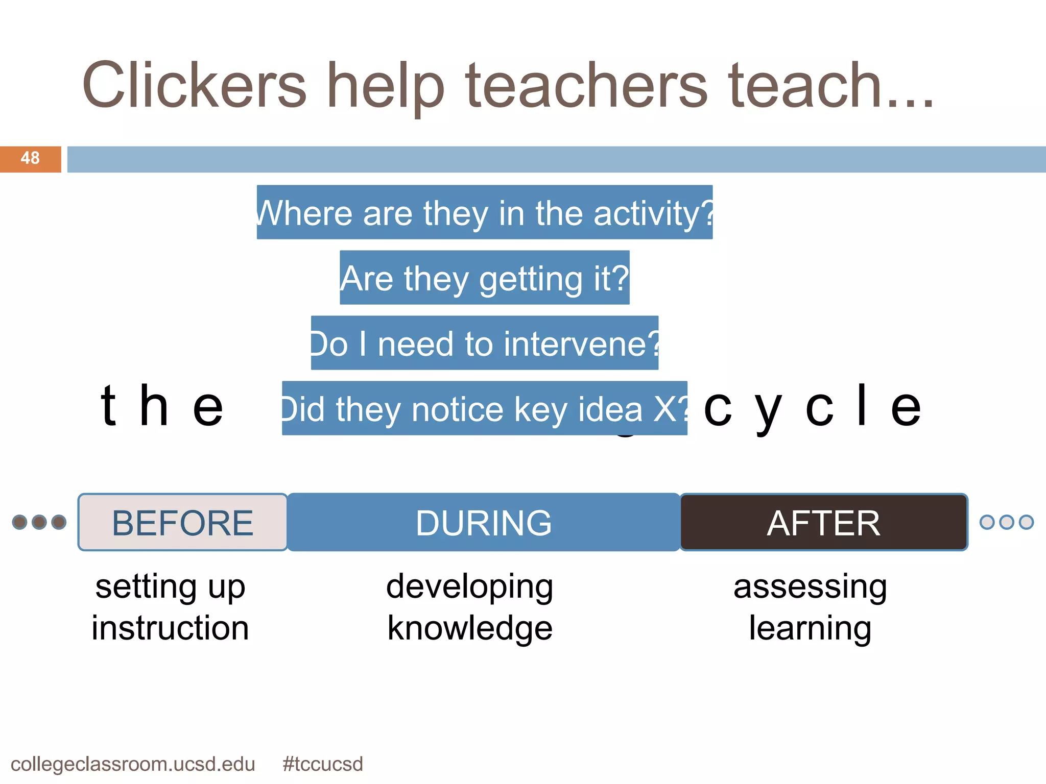 Clickers help teachers teach...
 48


                        Where are they in the activity?
                                 Are they getting it?
                              Do I need to intervene?
         the                learning
                            Did they notice key idea X?   cycle
          BEFORE                        DURING             AFTER
         setting up                    developing         assessing
        instruction                    knowledge           learning


collegeclassroom.ucsd.edu   #tccucsd
 