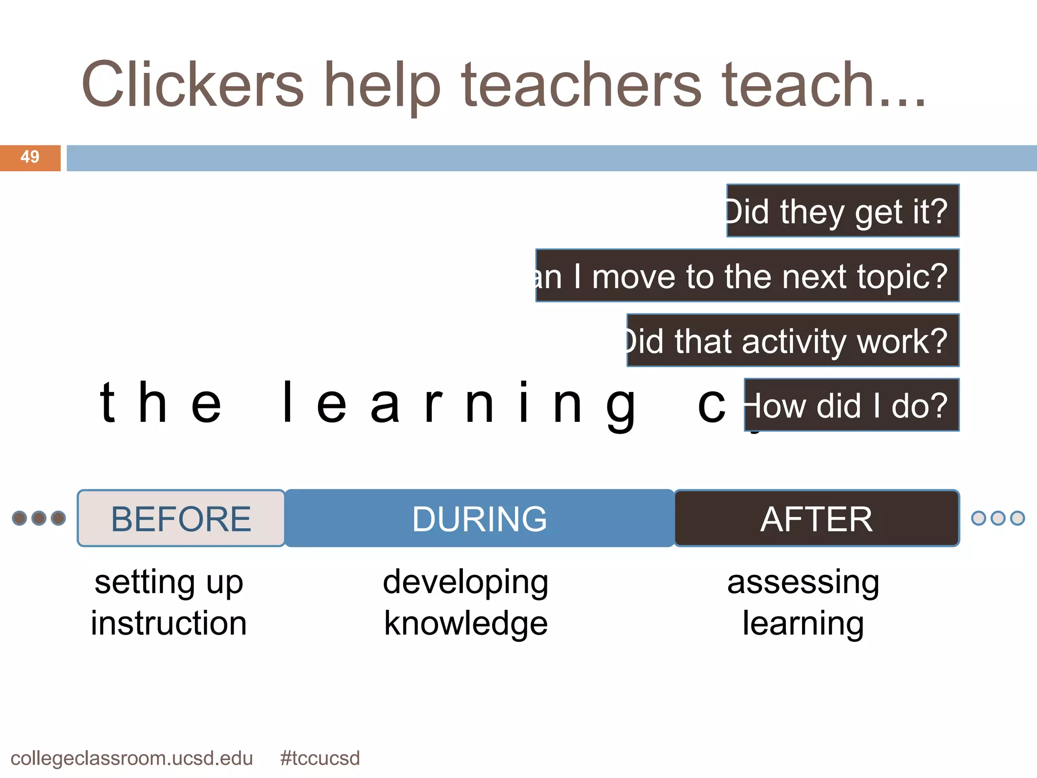 Clickers help teachers teach...
 49


                                                            Did they get it?
                                              Can I move to the next topic?
                                                     Did that activity work?
         the                learning                      c Howcdid Ie
                                                            y l do?
          BEFORE                        DURING                 AFTER
         setting up                    developing           assessing
        instruction                    knowledge             learning


collegeclassroom.ucsd.edu   #tccucsd
 