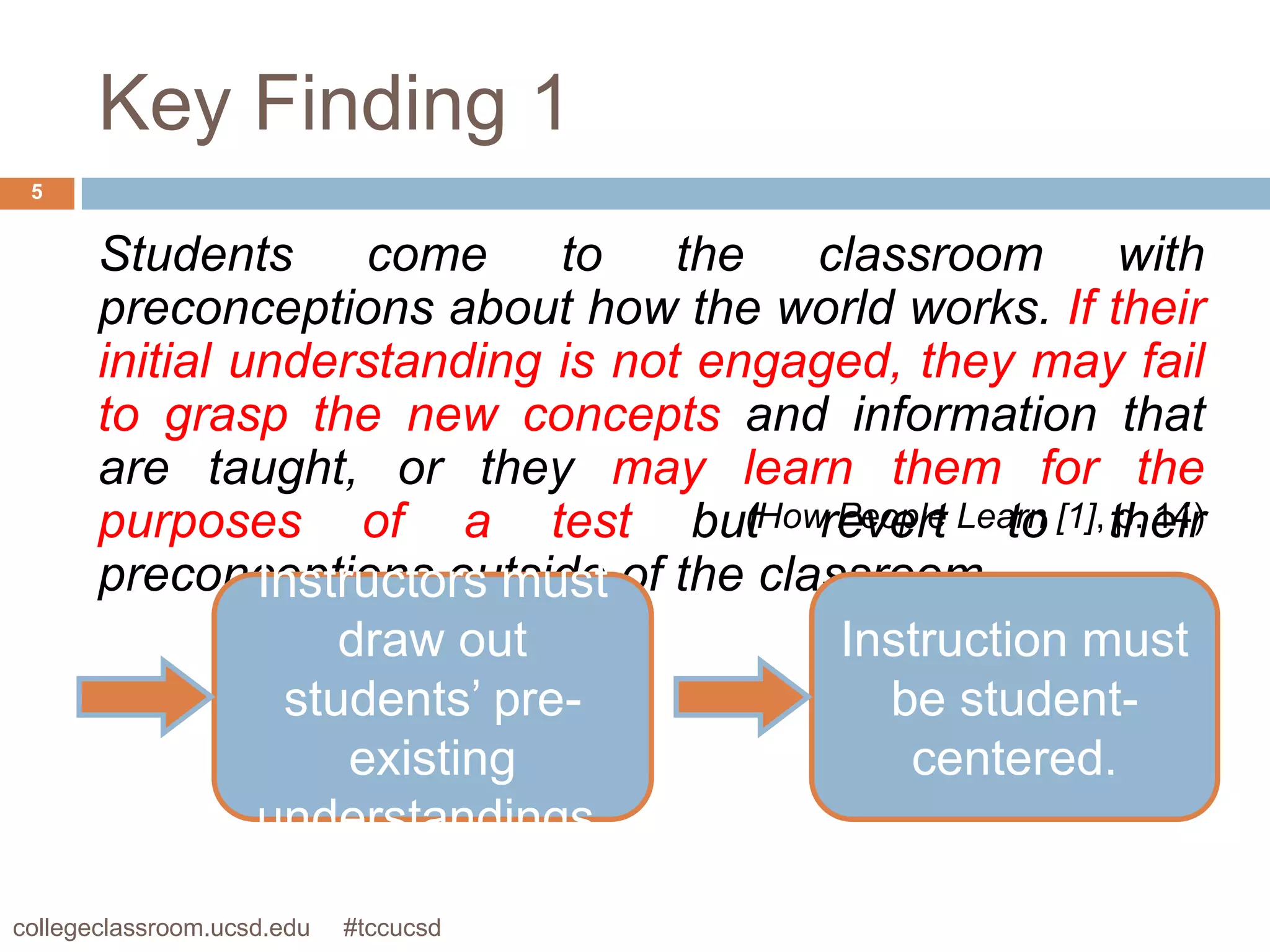 Key Finding 1
 5


       Students come to the classroom with
       preconceptions about how the world works. If their
       initial understanding is not engaged, they may fail
       to grasp the new concepts and information that
       are taught, or they may learn them for the
       purposes of a test but revert Learn [1], their
                                      (How People  to p. 14)
       preconceptions outside of the classroom.
                Instructors must
                    draw out               Instruction must
                 students’ pre-               be student-
                     existing                  centered.
                understandings.

collegeclassroom.ucsd.edu   #tccucsd
 