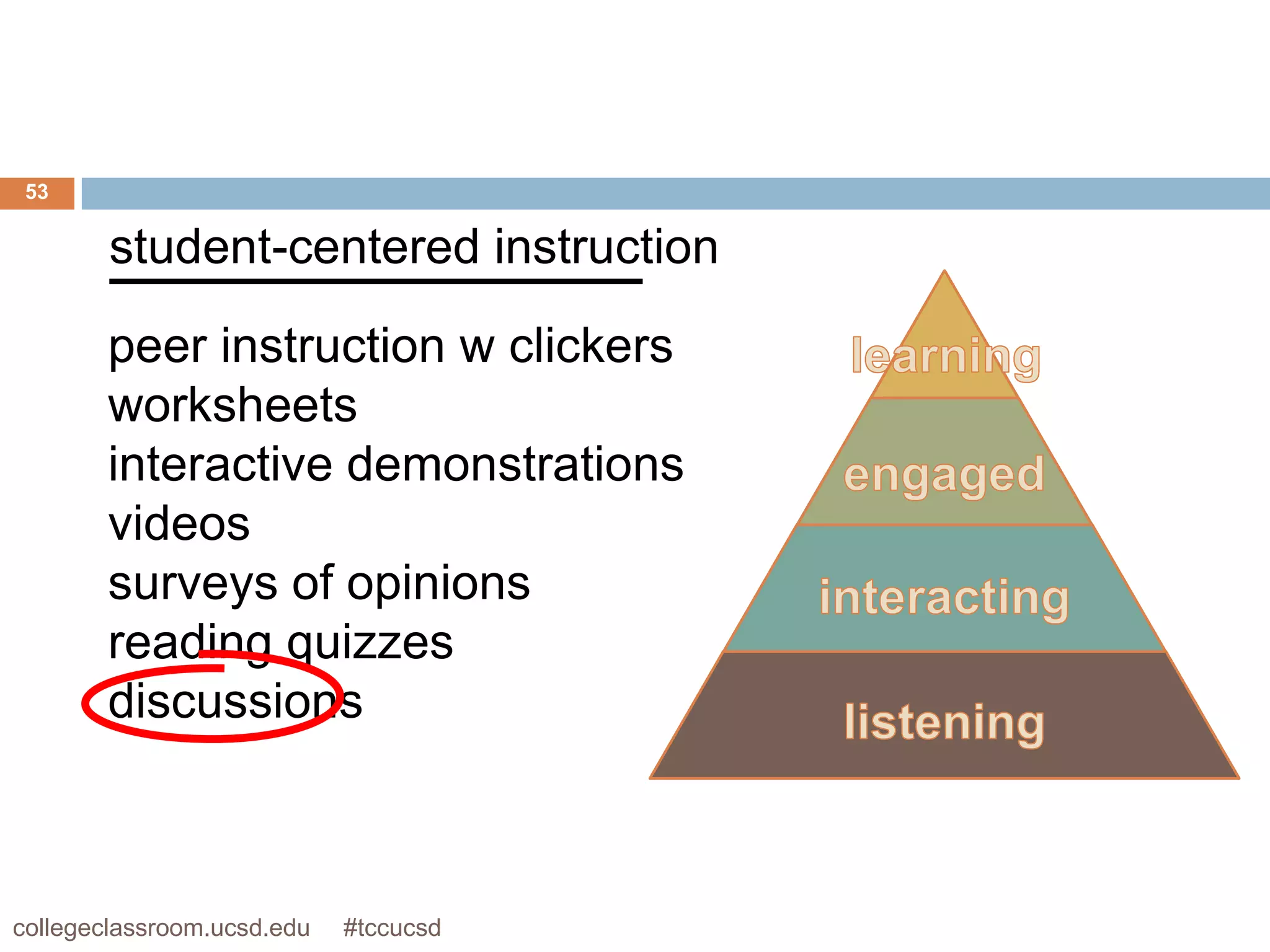 53


        student-centered instruction

       peer instruction w clickers
       worksheets
       interactive demonstrations
       videos
       surveys of opinions
       reading quizzes
       discussions



collegeclassroom.ucsd.edu   #tccucsd
 