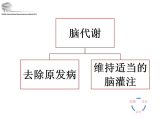 CHINA International Neuroscience Institute ICU 