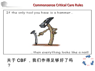CHINA International Neuroscience Institute ICU 关于 CBF ，我们作得足够好了吗？ Commonsense Critical Care Rules 评估 治疗 监测 