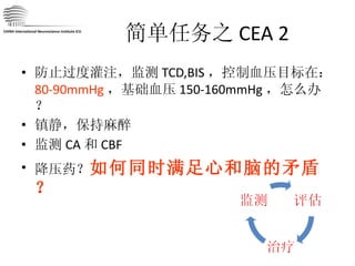 简单任务之 CEA 2 防止过度灌注，监测 TCD,BIS ，控制血压目标在： 80-90mmHg ，基础血压 150-160mmHg ，怎么办？ 镇静，保持麻醉 监测 CA 和 CBF 降压药？ 如何同时满足心和脑的矛盾？ CHINA International Neuroscience Institute ICU 