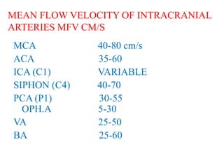 MEAN FLOW VELOCITY OF INTRACRANIAL
ARTERIES MFV CM/S
MCA 40-80 cm/s
ACA 35-60
ICA (C1) VARIABLE
SIPHON (C4) 40-70
PCA (P1) 30-55
OPH.A 5-30
VA 25-50
BA 25-60
 
