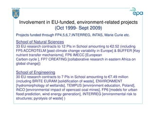 Involvement in EU-funded, environment-related projects
                 (Oct 1999- Sept 2009)
Projects funded through FP4,5,6,7,INTERREG, INTAS, Marie Curie etc.
School of Natural Sciences
33 EU research contracts to 12 PIs in School amounting to €2.52 (including
FP5 ACCROTELM [past climate change variability in Europe] & BUFFER [Key
nutrient transfer mechanisms], FP6 IMECC [European
Carbon cycle ], FP7 CREATING [collaborative research in eastern Africa on
global change])

School of Engineering
30 EU research contracts to 7 PIs in School amounting to €7.49 million
(including BRITE EURAM [solidification of waste], ENVIRONMENT
[hydromorphology of wetlands], TEMPUS [environment education, Poland],
INCO [environmental impact of opencast coal mines], FP6 [models for urban
flood prediction, wind energy generation], INTERREG [environmental risk to
structures; pyrolysis of waste] )
 