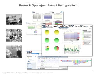 Bruker & Operasjons Fokus i Styringssystem
11
Copyright 2014 Presight Solutions AS. All rights reserved. All trade and service marks are the property of their respective owners.
 