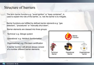 Structure of barriers
The term barrier function e.g. “avoid ignition” or “keep contained”, is
used to explain the role of the barrier, i.e. risk the barrier is to mitigate.
Barrier functions are fulfilled by defined barrier elements e.g. “gas
detectors”, “procedures” or “manually shut down”,
Barrier elements are classed into three groups:
Technical: e.g. Deluge system
Operational: e.g. Helideck familiarisation
Organisational: e.g. Fire team certification
A barrier function will almost always consist
of a number different barrier elements.
 