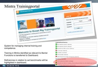 Mintra Trainingportal
System for managing internal training and
competence.
Training in Mintra identified as relevant to Barrier
Functions is transferred to Dashboard.
Deficiencies in relation to set benchmarks will be
highlighted in dashboard.
 