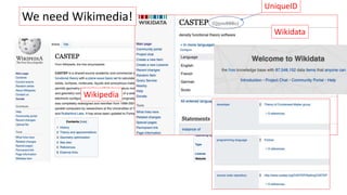 Wikipedia
Wikidata
UniqueID
We need Wikimedia!
 