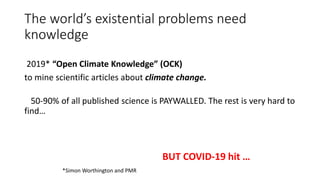 The world’s existential problems need
knowledge
2019* “Open Climate Knowledge” (OCK)
to mine scientific articles about climate change.
50-90% of all published science is PAYWALLED. The rest is very hard to
find…
*Simon Worthington and PMR
BUT COVID-19 hit …
 