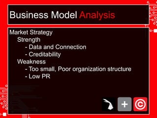Business Model AnalysisMarket StrategyStrength- Data andConnection- CreditabilityWeakness- Too small, Poor organization structure- Low PR
