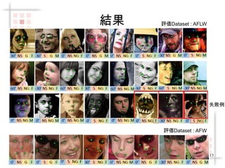 13 
結果 評価Dataset : AFLW 
評価Dataset : AFW 
失敗例 
 