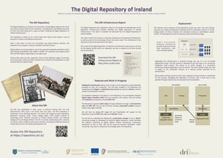 The	Digital	Repository	of	Ireland	Kathryn Cassidy (kcassidy@tchpc.tcd.ie), Dermot Frost (dfrost@tchpc.tcd.ie), Stuart Kenny (skenny@tchpc.tcd.ie), Trinity College Dublin
Investing in your future
The	Digital	Repository	of	Ireland	is	an	interac6ve,	trusted	digital	repository	for	social	
and	cultural	content	held	by	Irish	ins6tu6ons.	The	Repository	was	oﬃcially	launched	
on	25th	June	2015	along	with	a	report	en6tled	"Building	the	Digital	Repository	of	
Ireland	Infrastructure".	
	
The	 repository	 is	 made	 up	 of	 a	 Hydra	 Head	 with	 Hydra	 9	 and	 Fedora	 4	 and	 all	
services	run	within	a	virtualised	environment.	
	
With	 a	 dual	 remit	 to	 serve	 the	 Humani6es	 and	 Social	 Science	 domains,	 the	
Repository	must	support	a	range	of	metadata	and	data	formats.	
	
Digital	objects	can	be	described	in	any	of	the	supported	metadata	standards:	Dublin	
Core	(Simple	&	Qualiﬁed),	EAD,	MARC	or	MODS.	The	repository	also	supports	both	
XML	and	RDF	objects,	depending	on	the	object	type.	
	
Various	data	types	are	also	supported,	these	include	digi6sed	images	of	artworks	
and	manuscripts,	audio	and	video	materials	from	archives	and	broadcasters,	as	well	
as	Social	Sciences	research	data.	
Download	the	DRI	
Infrastructure	Report	at	
hp://6ny.cc/dri-infra		
Access	the	DRI	Repository	
at	hps://repository.dri.ie/	
The	 DRI	 was	 established	 in	 2011,	 when	 it	 received	 funding	 from	 the	 Irish	
Government’s	 PRTLI	 cycle	 5	 for	 €5.2M	 over	 four	 years.	 The	 DRI	 consor6um	 is	
comprised	 of	 the	 following	 partners:	 The	 Royal	 Irish	 Academy	 (Lead	 Ins6tu6on),	
Maynooth	 University	 (MU),	 Trinity	 College	 Dublin	 (TCD),	 Dublin	 Ins6tute	 of	
Technology	 (DIT),	 Na6onal	 University	 of	 Ireland	 Galway	 (NUIG),	 and	 Na6onal	
College	of	Art	and	Design	(NCAD).	The	DRI	is	currently	collabora6ng	with	a	network	
of	cultural,	social,	academic	and	industry	partners,	including	the	Na6onal	Library	of	
Ireland	(NLI)	and	the	Irish	Na6onal	Broadcaster	RTÉ.	
	
The	DRI	Repository	
About	the	DRI	
The	DRI	Infrastructure	Report	
Features	and	Work	In	Progress	
The	Digital	Repository	has	published	a	report	on	the	design	and	development	of	the	
Repository	 Infrastructure	 en6tled	 “Building	 the	 Digital	 Repository	 of	 Ireland	
Infrastructure”.	The	report	is	available	for	download	from	the	Digital	Repository	of	
Ireland	website.	
	
The	report	outlines	the	process	in	planning,	designing	and	developing	the	Repository,	
as	well	as	some	of	the	technology	choices	that	were	made.	The	architecture	of	the	
repository	is	also	fully	described	in	the	report.	
	
This	is	part	of	the	Digital	Repository	of	Ireland’s	commitment	to	open	access,	not	only	
for	the	objects	stored	within	our	repository,	but	also	in	rela6on	to	the	work	carried	
out	by	the	project.	
	
Shibboleth	authen>ca>on	allows	users	to	log	in	to	the	Repository	using	creden6als	
provided	 by	 their	 own	 ins6tu6on.	 This	 has	 been	 enabled	 in	 the	 Repository	 by	
integra6ng	with	Edugate,	a	federated	access	service	provided	by	HEAnet,	Ireland’s	
research	and	educa6on	network.	
	
All	published	collec6ons	and	objects	in	the	Repository	are	automa6cally	assigned	
Digital	Object	Iden>ﬁers	(DOI)	that	are	included	in	the	cita6on.	DOIs	are	minted	
with	DataCite	by	using	their	provided	REST	API.	
	
The	Repository	supports	batch	ingest	of	large	collec6ons	through	a	command-line	
tool	 and	 REST	 API.	 We	 are	 also	 currently	 trialing	 a	 web-based	 solu>on	 using	 an	
Avalon-style	ingest	manifest.	
	
We	 will	 soon	 be	 adding	 IIIF	 Image	 API	 and	 Presenta6on	 API	 support	 to	 the	
Repository	using	the	Riiif	Rails	engine	and	Mirador	viewer.	
	
We	will	also	be	migra6ng	the	Repository’s	preserva>on	storage	to	use	a	“Moab”	
versioning	 strategy	 as	 developed	 by	 Stanford	 Digital	 Repository.	 Moab	 facilitates	
the	 eﬃcient	 versioning	 of	 digital	 objects	 without	 introducing	 unnecessary	
duplica6on	 of	 ﬁles	 or	 data.	 DRI	 will	 be	 using	 the	 Stanford	 developed	 “moab-
versioning”	Ruby	Gem	to	implement	the	strategy	within	the	Repository.	
	
	
	
Deployment	
Test		 Training	 Produc6on	
OpenNebula	 OpenNebula	
Site	B	(MU)	 Site	A	(TCD)	
Con6nuous	
Integra6on	Server	
Ansible	
Deployment	Host	
Ansible	
Automa6c	
deploy	on	
successful	
build	
Manual	
deploy	
DRI	 maintain	 three	 instances	 of	 the	 Repository	 across	 two	 sites.	 Test	 and	 training	
instances	are	hosted	at	Maynooth	University	and	the	produc6on	instance	at	Trinity	
College	 Dublin.	 All	 three	 instances	 are	 virtualised	 running	 on	 OpenNebula	 private	
clouds.	The	OpenNebula	clouds	are	backed	by	Ceph	distributed	storage.	
	
C e p h ’ s	 d i s t r i b u t e d ,	
clustered	 architecture	
provides	data	security	and	
high	 availability,	 with	
many	interface	op6ons.	
	
Replica6ng	 the	 infrastructure	 is	 achieved	 through	 the	 use	 of	 a	 set	 of	 Ansible	
deployment	scripts.	The	test	instance	is	deployed	as	the	ﬁnal	step	in	our	con6nuous	
integra6on	 build	 process.	 This	 allows	 us	 to	 verify	 changes	 in	 a	 produc6on	
environment	before	deploying	to	the	live	system.	The	same	Ansible	scripts	are	used	
to	 deploy	 to	 the	 produc6on	 instance	 as	 a	 manual	 process	 executed	 by	 an	
administrator.	
	
DRI	provides	training	courses	to	users	and	a	separate	training	instance	is	maintained	
for	 this	 purpose.	 Managing	 this	 replica6on	 of	 services	 with	 a	 small	 team	 is	 only	
possible	through	extensive	use	of	automa6on	and	virtualisa6on.	
 