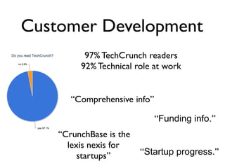 Customer Development
          97% TechCrunch readers
         92% Technical role at work


       “Comprehensive info”

                              “Funding info.”
    “CrunchBase is the
      lexis nexis for
         startups”       “Startup progress.”
 