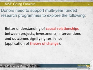 Technical Consortium Theme 3: Monitoring and evaluation for enhanced resilience—Summary review and key emergent issues