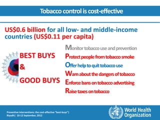 Tobacco control is cost-effective

US$0.6 billion for all low- and middle-income
countries (US$0.11 per capita)
                     Monitor tobacco use and prevention
           BEST BUYS Protect people from tobacco smoke
           &         Offer help to quit tobacco use
                     Warn about the dangers of tobacco
           GOOD BUYS Enforce bans on tobacco advertising
                     Raise taxes on tobacco

Preventive interventions: the cost-effective “best-buys”|
Riyadh| 10-12 September, 2012
 