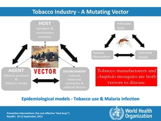 Tobacco Industry - A Mutating Vector




             Epidemiological models - Tobacco use & Malaria infection

Preventive interventions: the cost-effective “best-buys”|
Riyadh| 10-12 September, 2012
 