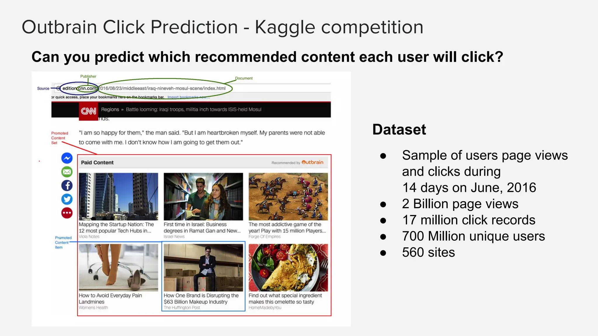 Outbrain Click Prediction - Kaggle competition Dataset ● Sample of users page views and clicks during 14 days on June, 2016 ● 2 Billion page views ● 17 million click records ● 700 Million unique users ● 560 sites Can you predict which recommended content each user will click? 