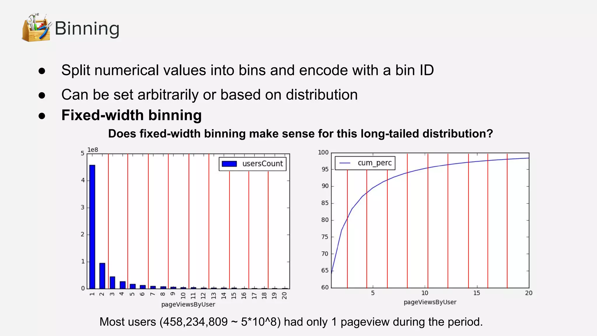 Binning ● Split numerical values into bins and encode with a bin ID ● Can be set arbitrarily or based on distribution ● Fixed-width binning Does fixed-width binning make sense for this long-tailed distribution? Most users (458,234,809 ~ 5*10^8) had only 1 pageview during the period. 