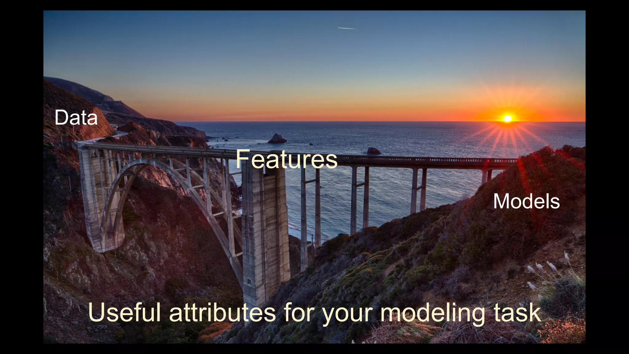 Data Models Features Useful attributes for your modeling task 