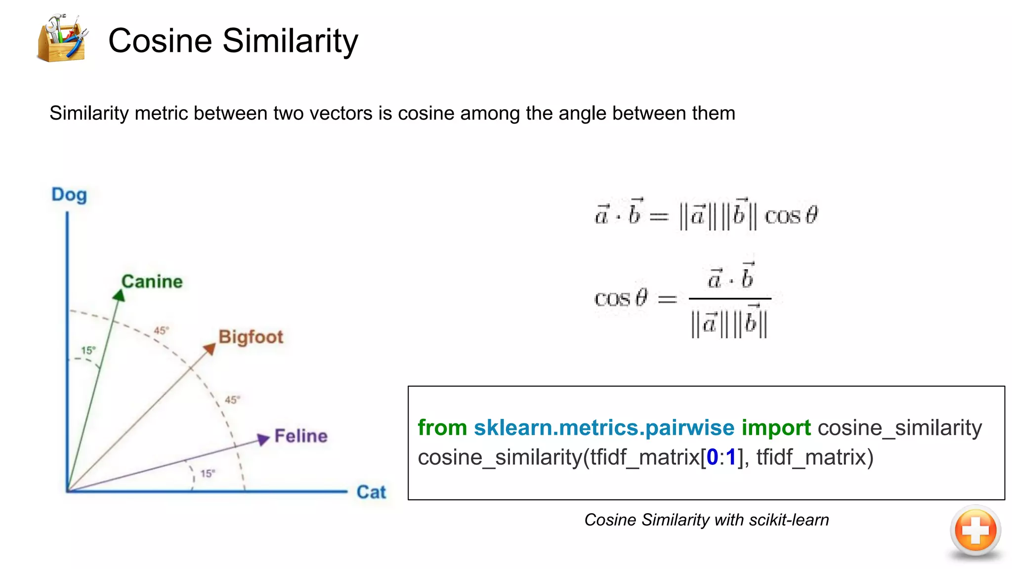 Similarity metric between two vectors is cosine among the angle between them from sklearn.metrics.pairwise import cosine_similarity cosine_similarity(tfidf_matrix[0:1], tfidf_matrix) Cosine Similarity with scikit-learn Cosine Similarity 