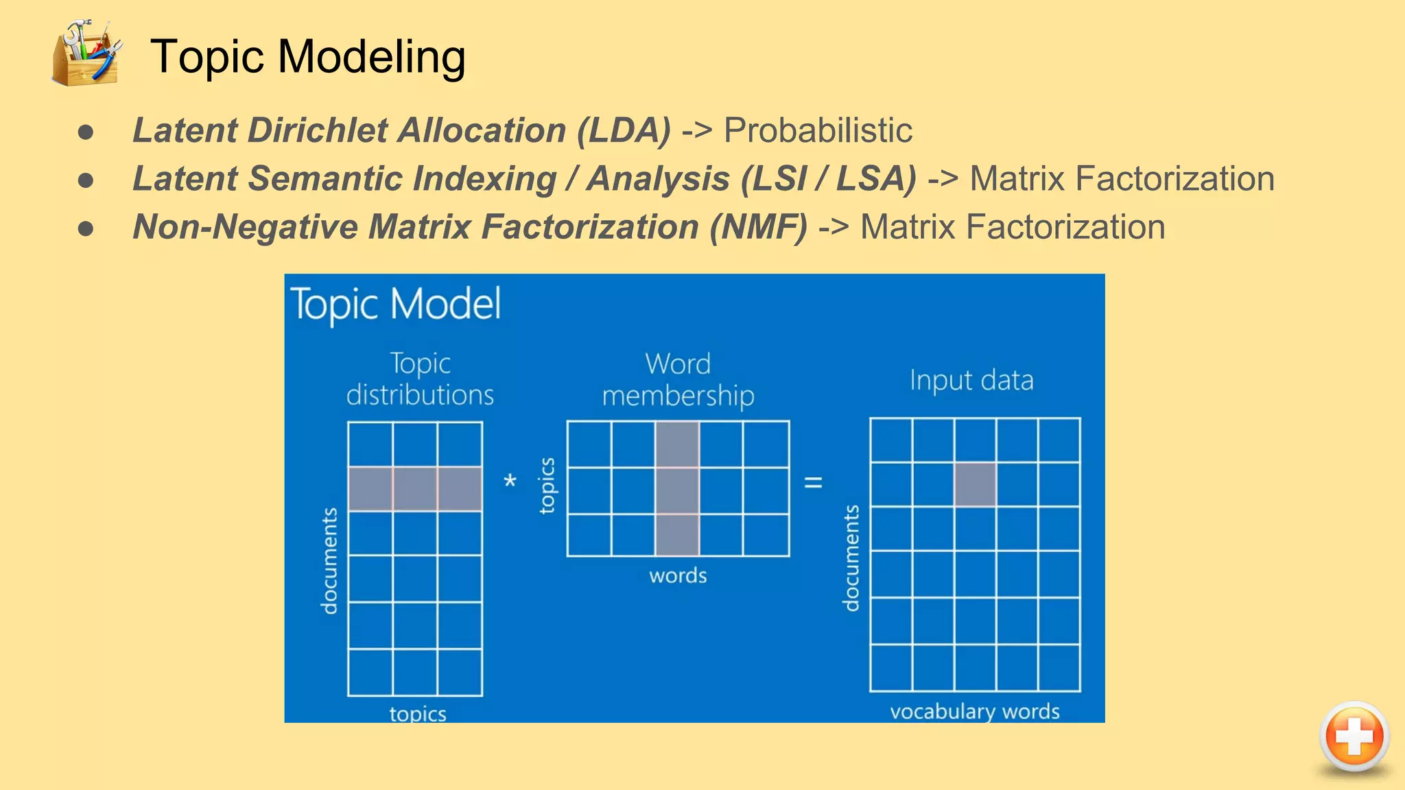 ● Latent Dirichlet Allocation (LDA) -> Probabilistic ● Latent Semantic Indexing / Analysis (LSI / LSA) -> Matrix Factorization ● Non-Negative Matrix Factorization (NMF) -> Matrix Factorization Topic Modeling 