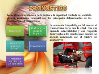 La localización anatómica de la lesión y la capacidad limitada del encéfalo
para la reparación funcional son los principales determinantes de las
consecuencias el traumatismo.
                                     La respuesta fisiopatológica del cerebro al
                     Síndrome de     traumatismo varía con la edad, con una
 Infecciones           segundo       marcada vulnerabilidad y una respuesta
                       impacto       desfavorable a los insultos en el cerebro del
                                     anciano comparado con el cerebro del
                                     adulto joven
  Signos de
  maltrato          Convulsiones
   infantil



 Trastornos
 auditivos y
del equilibrio
 