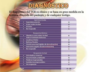 El diagnóstico del TCE es clínico y se basa en gran medida en la
historia obtenida del paciente y de cualquier testigo.
 