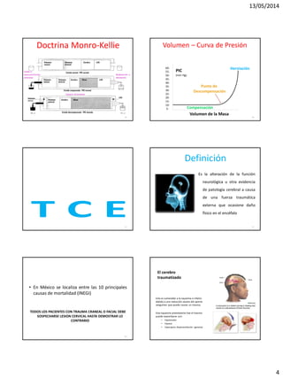 13/05/2014
4
Doctrina Monro-Kellie
19
Reabsorción o
desviación
Salida o
vasoconstricción
arteriolar
Espacio intracelular
Volumen – Curva de Presión
20
Volumen de la Masa
60-
55-
50-
45-
40-
35-
30-
25-
20-
15-
10-
5-
PIC
(mm Hg)
Compensación
Herniación
Punto de
Descompensación
21
Definición
Es la alteración de la función
neurológica u otra evidencia
de patología cerebral a causa
de una fuerza traumática
externa que ocasione daño
físico en el encéfalo
22
• En México se localiza entre las 10 principales
causas de mortalidad (INEGI)
TODOS LOS PACIENTES CON TRAUMA CRANEAL O FACIAL DEBE
SOSPECHARSE LESION CERVICAL HASTA DEMOSTRAR LO
CONTRARIO
23
El cerebro
traumatizado
Este es vulnerable a la isquemia e infarto
debido a una reducción severa del aporte
sanguíneo que puede causar un trauma.
Esta isquemia preexistente tras el trauma
puede exacerbarse con:
• Hipotensión
• Hipoxia
• Hipocapnia (hiperventilación agresiva)
 