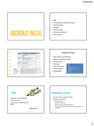 13/05/2014
8
43
• ABC
• Inmovilización Columna Cervical
• Historia Clínica
• Glasgow
• Examen Físico
• Rx Columna Cervical
• TAC cerebral
G
l
a
s
g
o
w
Examen Físico
• Piel, heridas y hematomas
• Deformación facial u ósea
• Salida de LCR
• Otorragia
• Pares Craneales
• Sistema Motor
• Sensibilidad
Pupilas
• Miosis:
• Unilateral: precede Herniación
transtentorial
• Lesión de axones simpáticos del
hipotálamo
• Midriasis
• Lesión III par por herniación del uncus
Leve
 18% tiene anormalidad TAC
 5% requiere Qx
 Si TAC normal: observación 24-
48hrs
47
Observar !!!
48
Moderada y Severo
• No pasar SNG : sospecha Fx base
• Ventilación mecánica
– PaO2 mayor 80
– PaCO2 30-35mmHg
– Facilita retorno venoso cabecera 20°
– Mantener PEEP 5-10mmHg (presión positiva al final de la
espiración
 