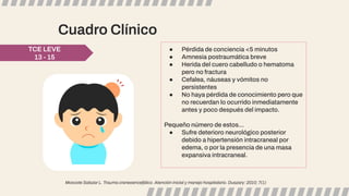 Cuadro Clínico
● Pérdida de conciencia <5 minutos
● Amnesia postraumática breve
● Herida del cuero cabelludo o hematoma
pero no fractura
● Cefalea, náuseas y vómitos no
persistentes
● No haya pérdida de conocimiento pero que
no recuerdan lo ocurrido inmediatamente
antes y poco después del impacto.
Pequeño número de estos...
● Sufre deterioro neurológico posterior
debido a hipertensión intracraneal por
edema, o por la presencia de una masa
expansiva intracraneal.
TCE LEVE
13 - 15
Moscote Salazar L. Trauma craneoencefálico. Atención inicial y manejo hospitalario. Duazary: 2010; 7(1)
 