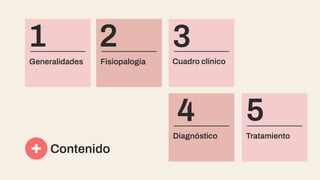 Contenido
1
Generalidades Fisiopalogía
2
Cuadro clínico
Diagnóstico
3
4
Tratamiento
5
 