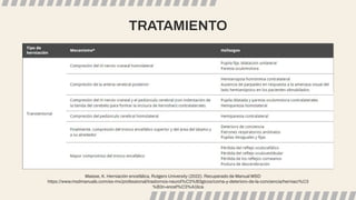 TRATAMIENTO
Maiese, K. Herniación encefálica, Rutgers University (2022). Recuperado de Manual MSD
https://www.msdmanuals.com/es-mx/professional/trastornos-neurol%C3%B3gicos/coma-y-deterioro-de-la-conciencia/herniaci%C3
%B3n-encef%C3%A1lica
 